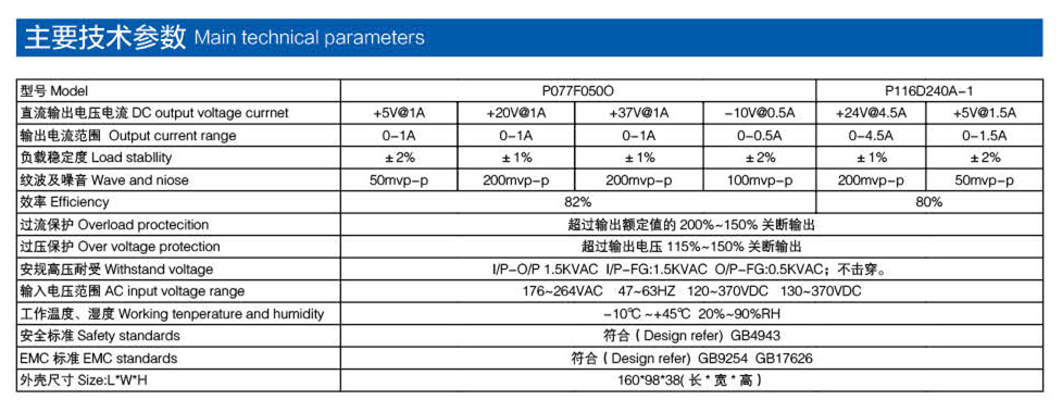 廣告設備電源參數